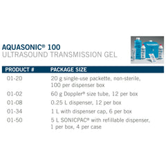 Ultrasound Gel Aquasonic High Viscosity 20 gram Packet NonSterile, Packaging Type- Case