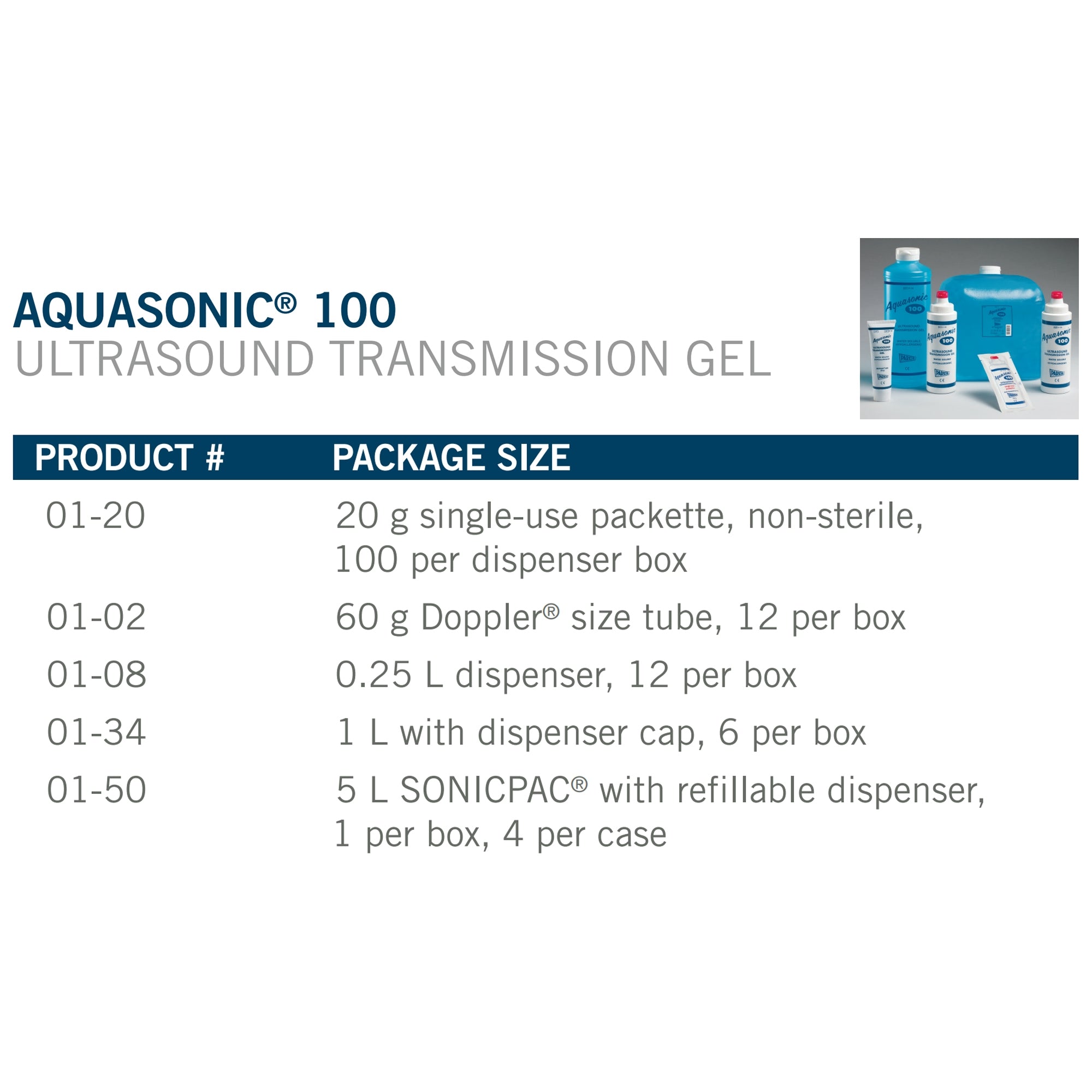 Ultrasound Gel Aquasonic High Viscosity 20 gram Packet NonSterile, Packaging Type- Case