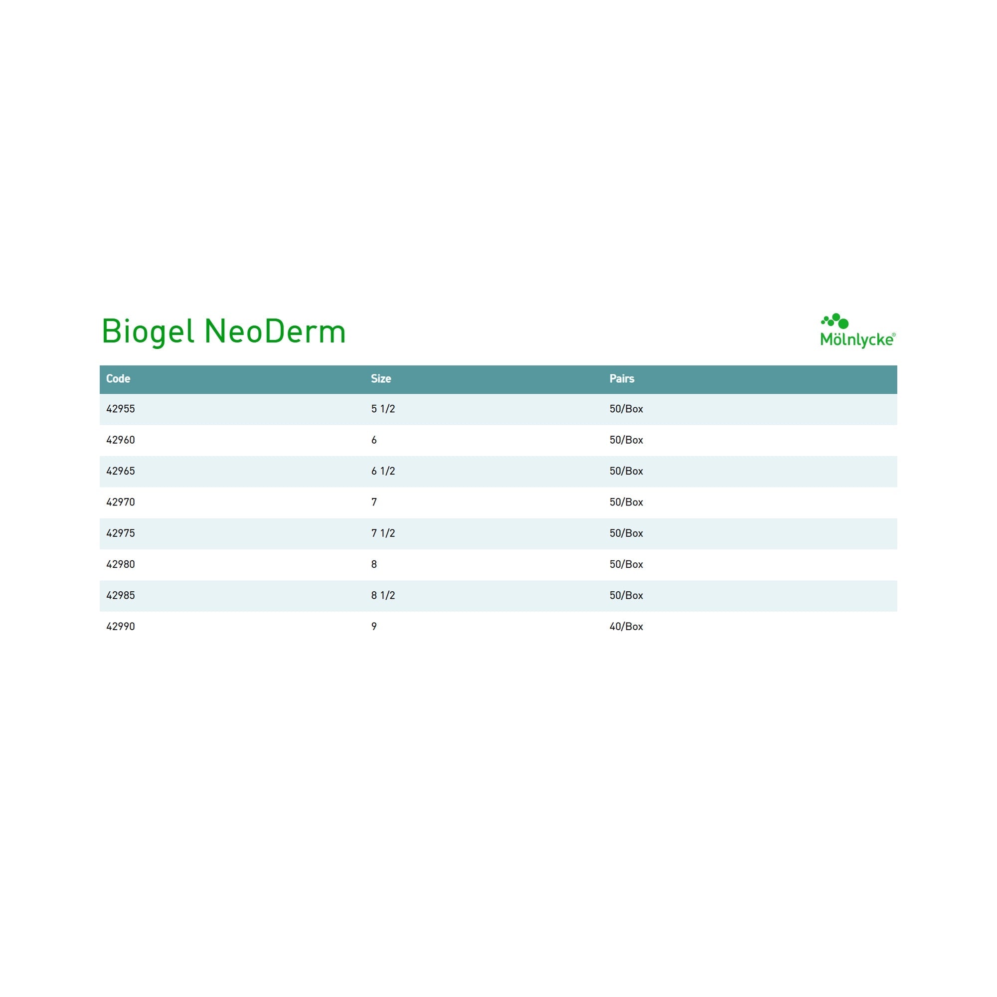 biogel neoderm polychloroprene surgical glove size 7 light brown biogel neoderm surgical glove mk769344bx