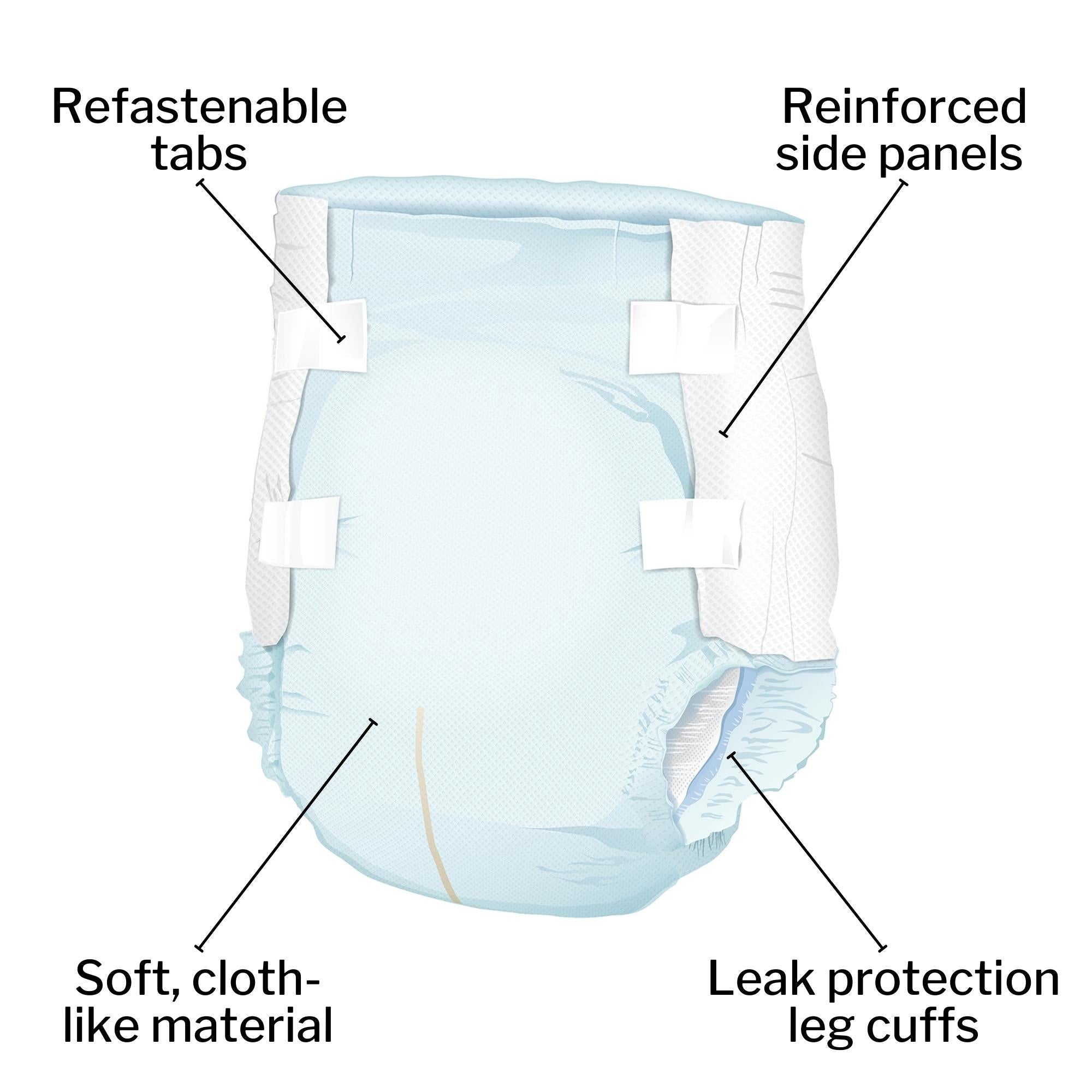 Unisex Adult Incontinence Brief McKesson Ultra Large Disposable Heavy Absorbency, Packaging Type- Case