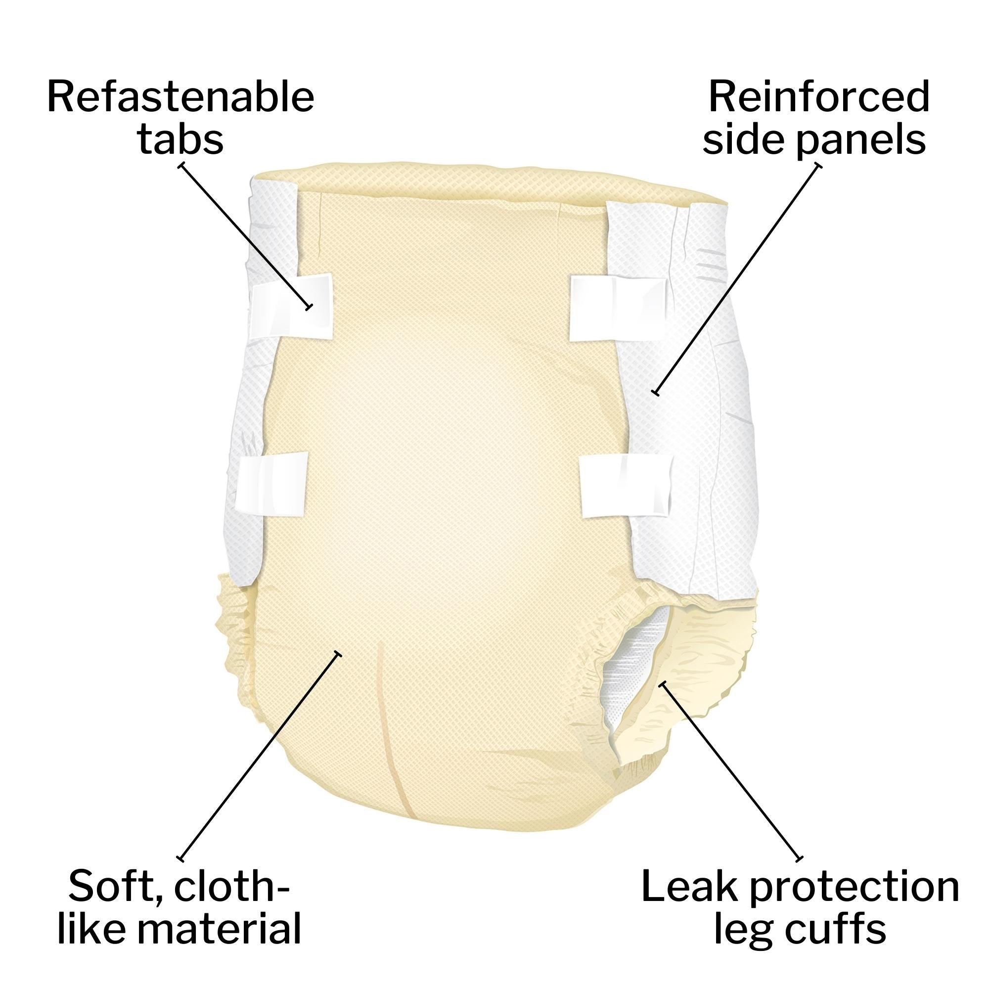 Unisex Adult Incontinence Brief McKesson Ultra X-Large Disposable Heavy Absorbency, Packaging Type- Case