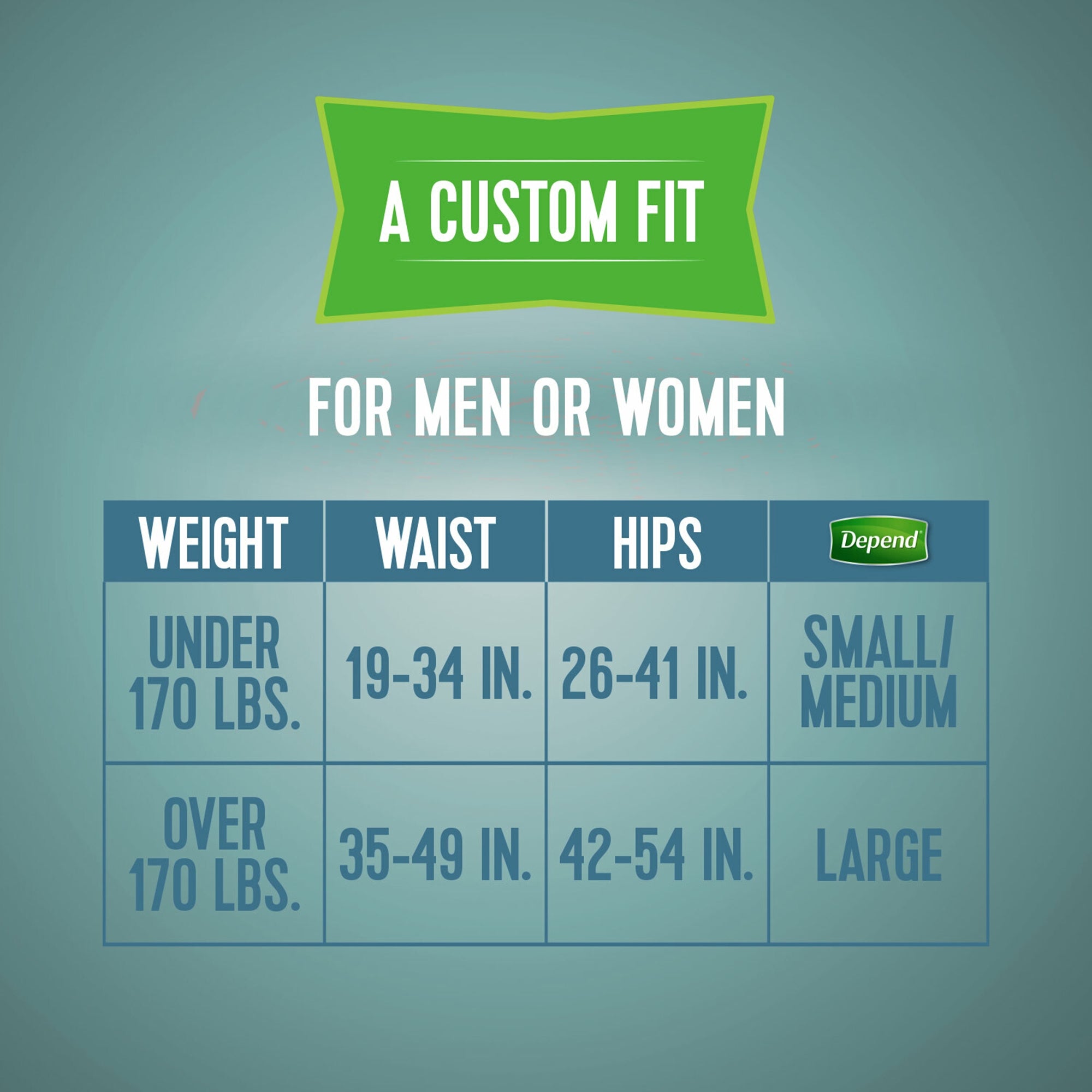 Unisex Adult Incontinence Brief Depend Large Disposable Heavy Absorbency, Packaging Type- Case