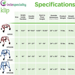 klip walker w seat medium blue 4 wheeled each