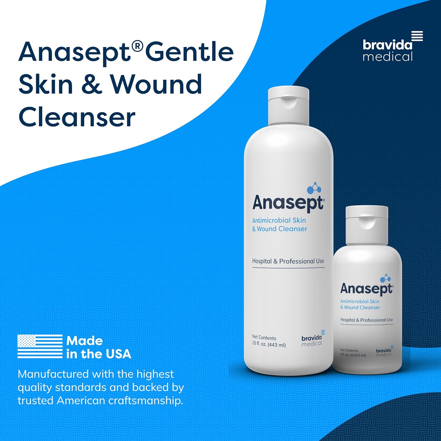 Wound Cleanser Anasept 8 oz. Spray Bottle NonSterile Antimicrobial, Packaging Type- Case