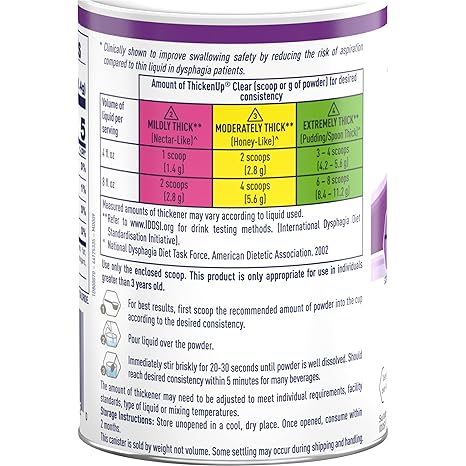 Food and Beverage Thickener ThickenUp Clear 4.4 oz. Canister Unflavored Powder IDDSI Level 0 Thin