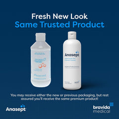 Wound Cleanser Anasept 8 oz. Spray Bottle NonSterile Antimicrobial, Packaging Type- Case