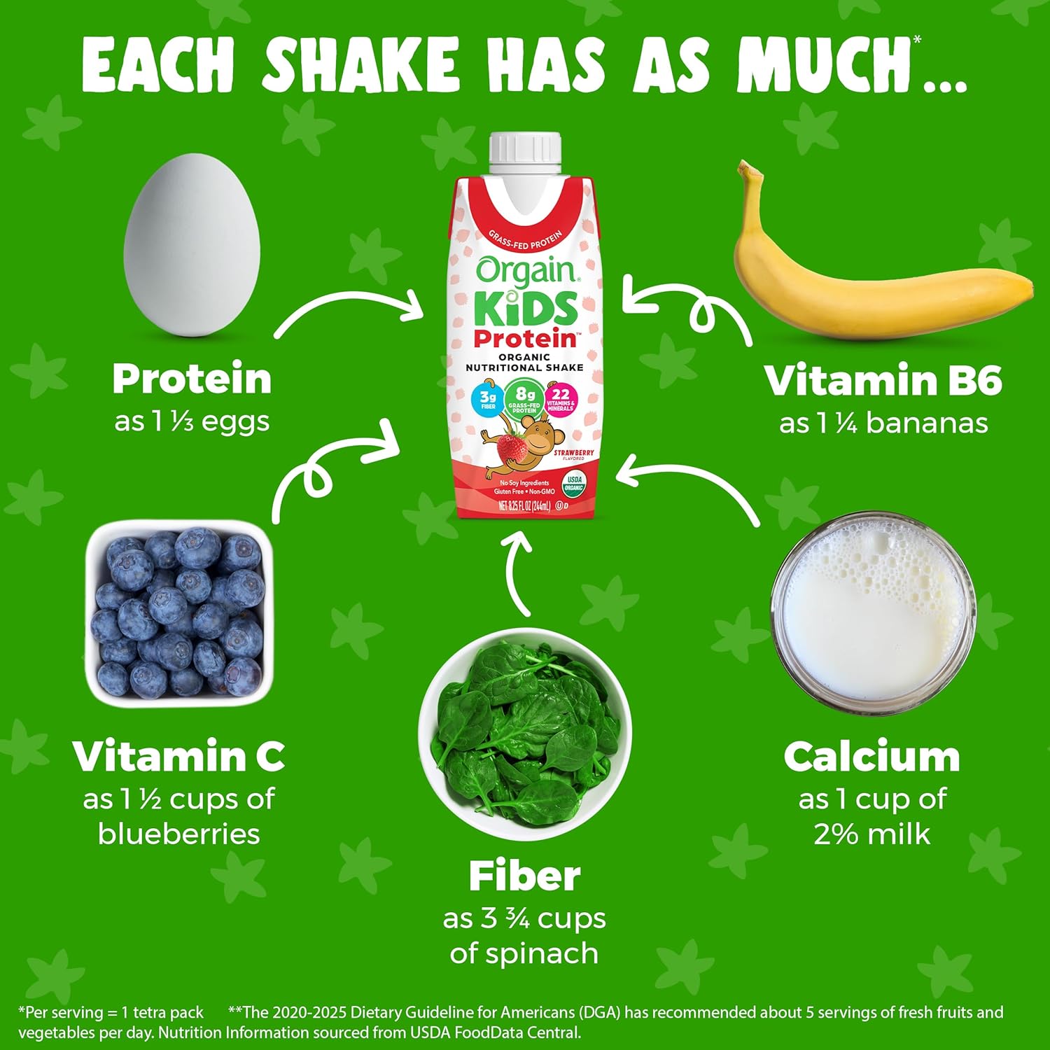Pediatric Oral Supplement Orgain Kids Protein Organic Nutritional Shake Strawberry Flavor 8.25 oz. Carton Liquid Organic,Packaging Type- Each