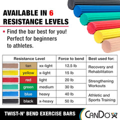 Cando Twist-n-bend Hand/wrist Exerciser  Blue