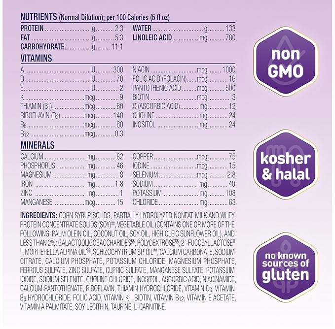 Infant Formula Enfamil NeuroPro Gentlease Unflavored 7.2 oz. Can Powder Milk-Based Crying / Spitup,Packaging Type- Each