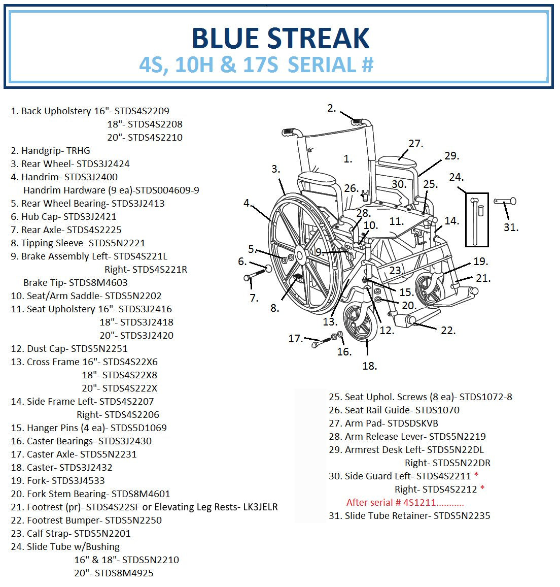 Drive Medical Blue Streak 20  Single Axle Wc W/flip-back Desk Arms & Elr