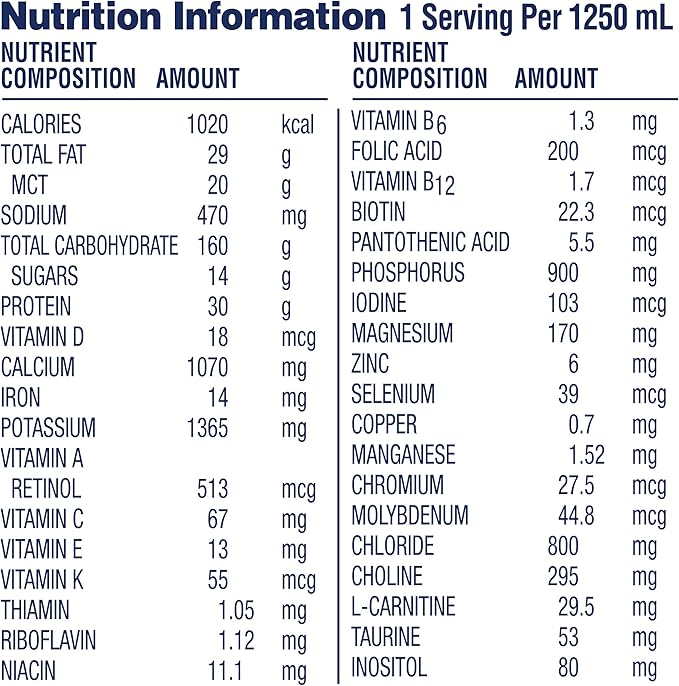 Pediatric Oral Supplement Vivonex Pediatric Unflavored 400 Gram Can Powder Amino Acid,Packaging Type- Each