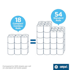 Compact White 2-Ply Toilet Tissue Coreless Roll 150 Sheets