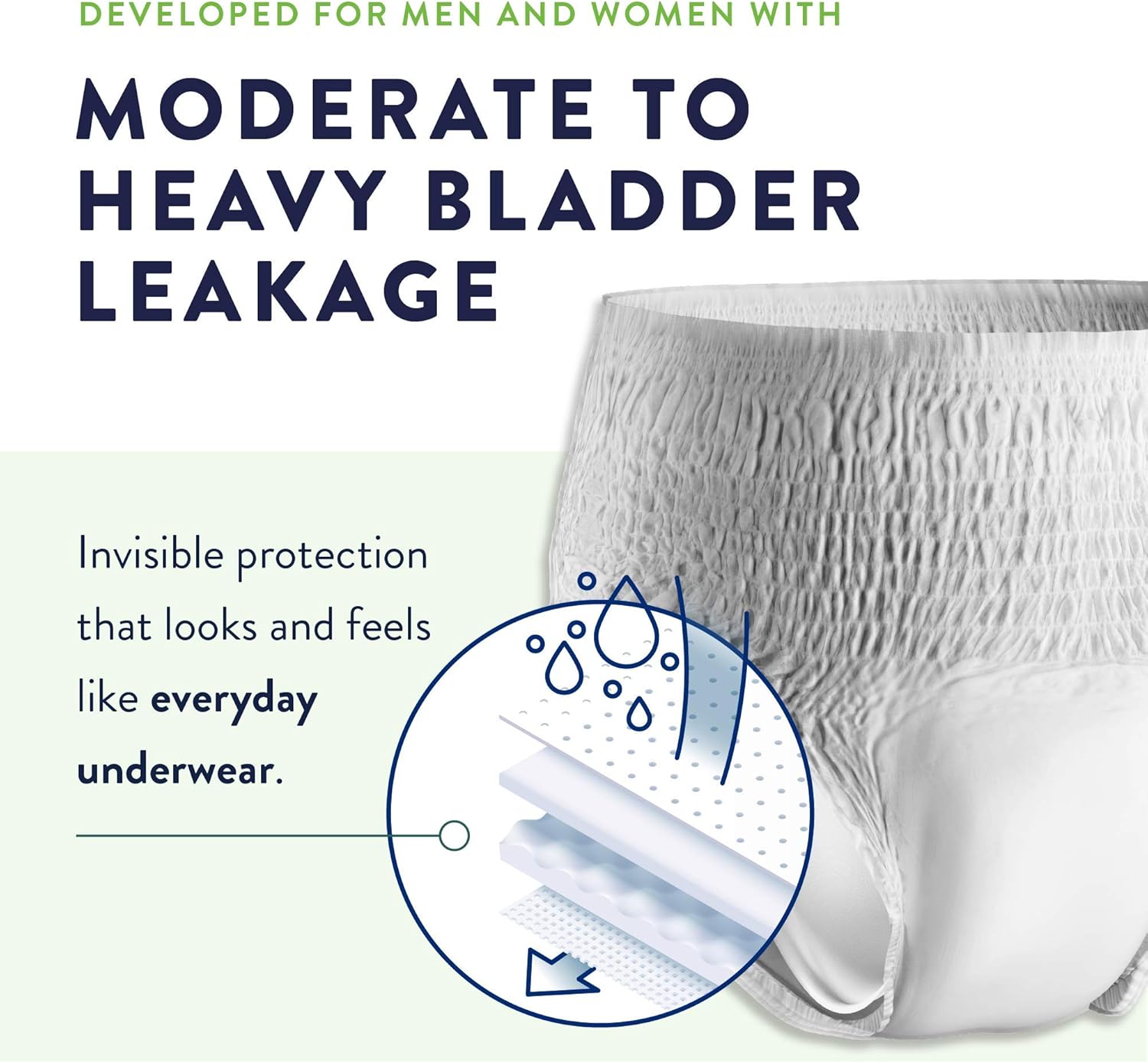 Unisex Adult Absorbent Underwear Prevail Overnight Pull On with Tear Away Seams Small / Medium Disposable Heavy Absorbency, Packaging Type- Case