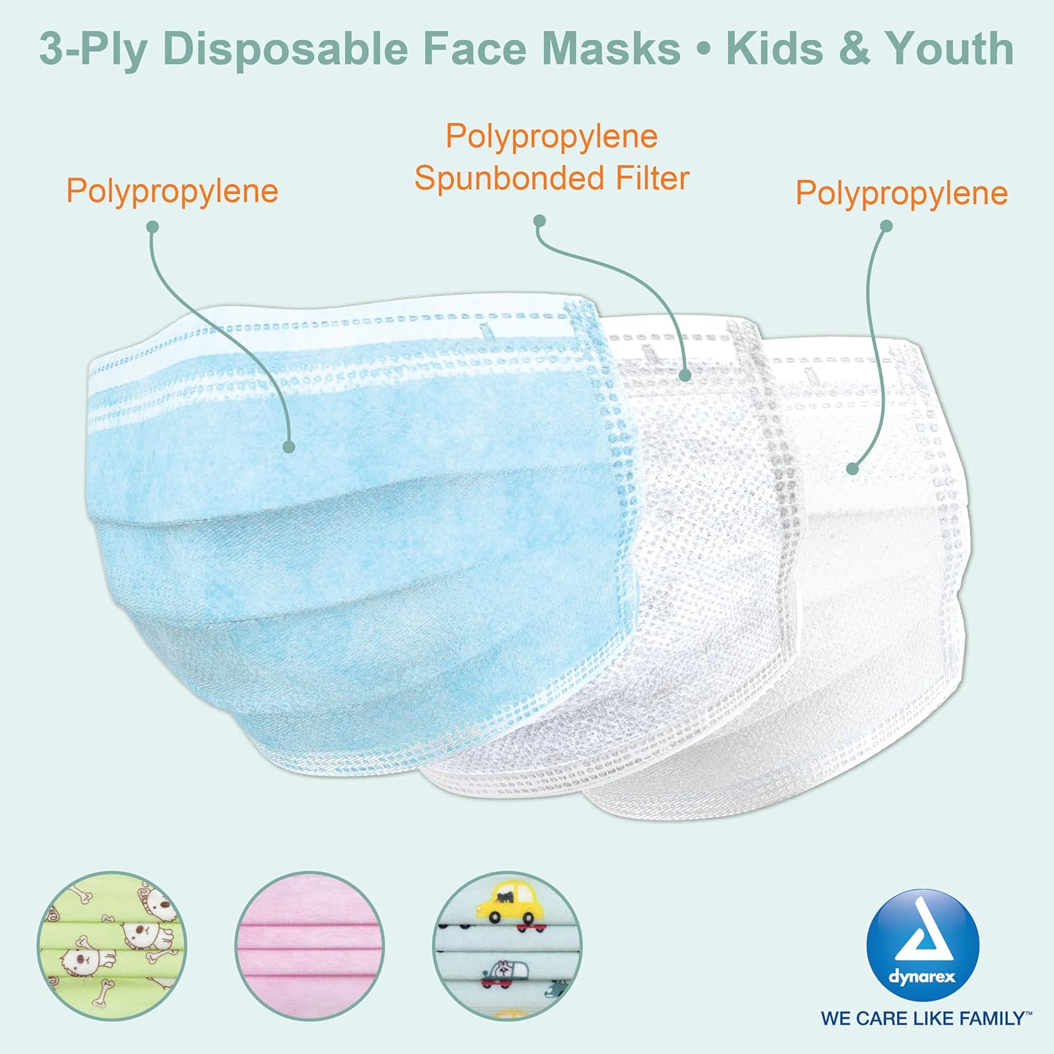 Dynarex Youth Face Masks, Kids Disposable Face Mask with Glass Free Filter & Nose Wire, Pack of 12 Box per Case