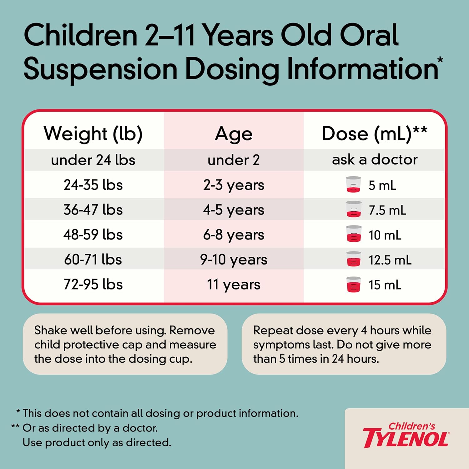 childrens tylenol acetaminophen childrens pain relief childrens tylenol childrens pain relief mk1189608ea