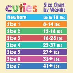 unisex baby diaper cuties complete care newborn disposable heavy absorbency packaging type case