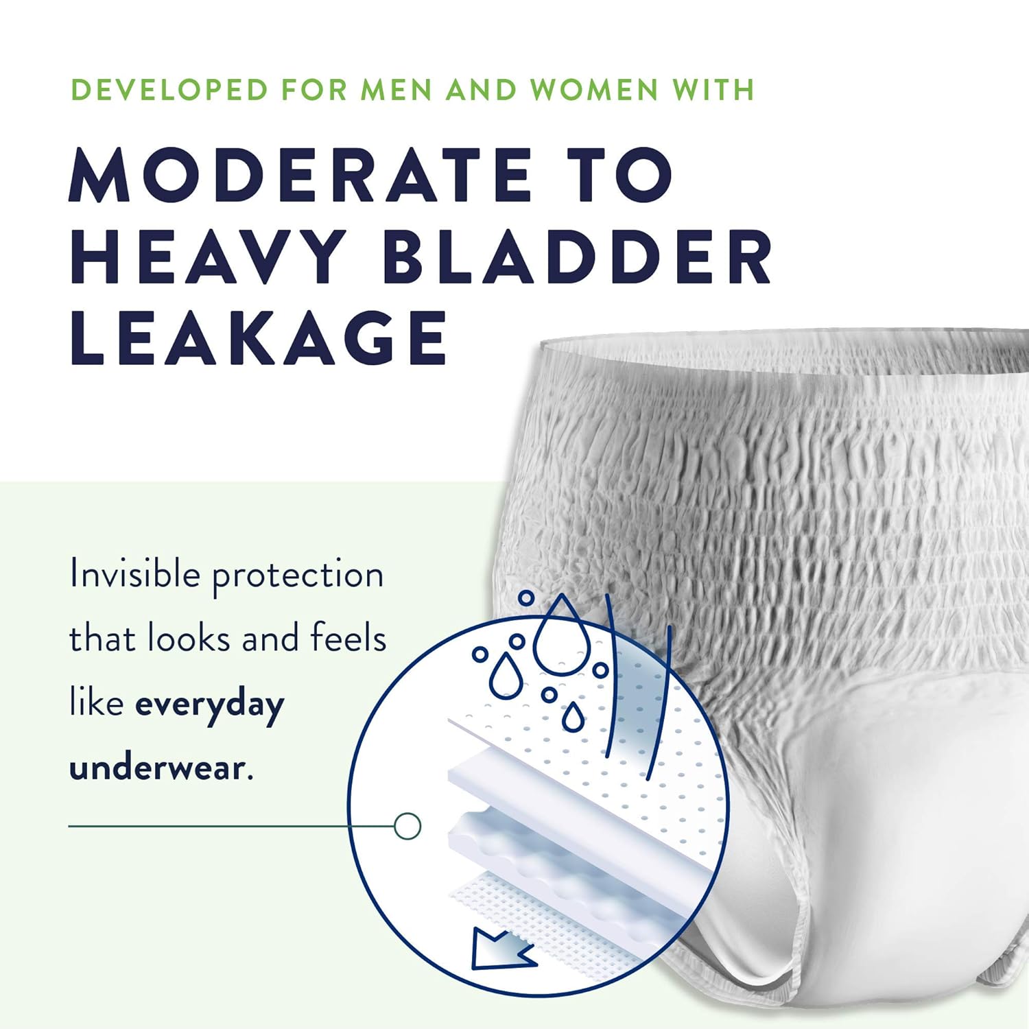 Unisex Adult Absorbent Underwear Prevail Daily Underwear Extra Pull On with Tear Away Seams Medium Disposable Moderate Absorbency, Packaging Type- Case