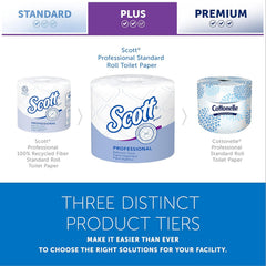 Toilet Tissue Scott Essential White 2-Ply Standard Size Cored Roll 550 Sheets 4 X 4-1/10 Inch, Packaging Type- Case