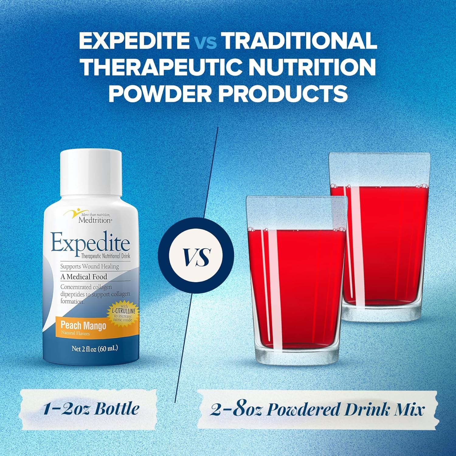 Oral Supplement Expedite Peach Mango Flavor Liquid 2 oz. Bottle