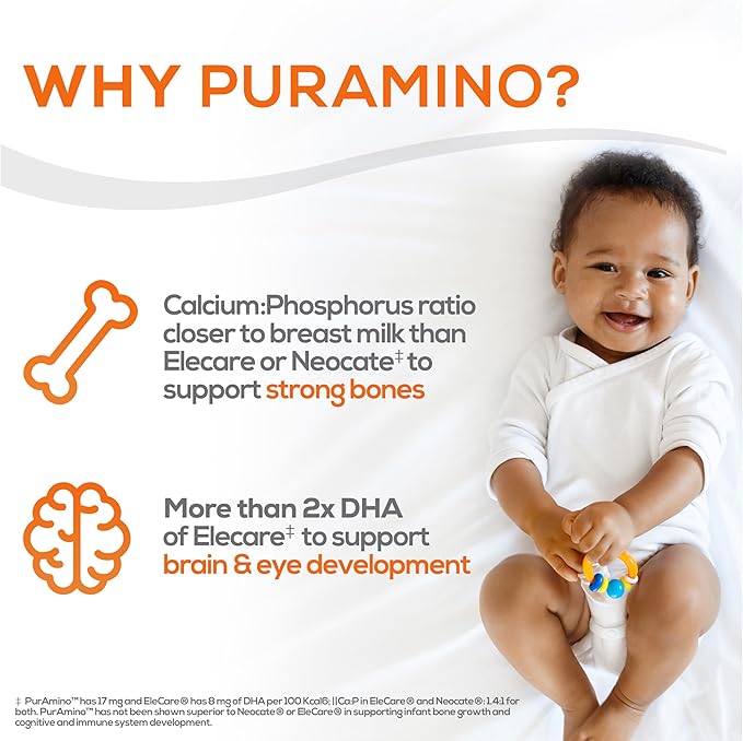 Infant Formula PurAmino Unflavored 14.1 oz. Can Powder Amino Acid Cow's Milk Allergy,Packaging Type- Each