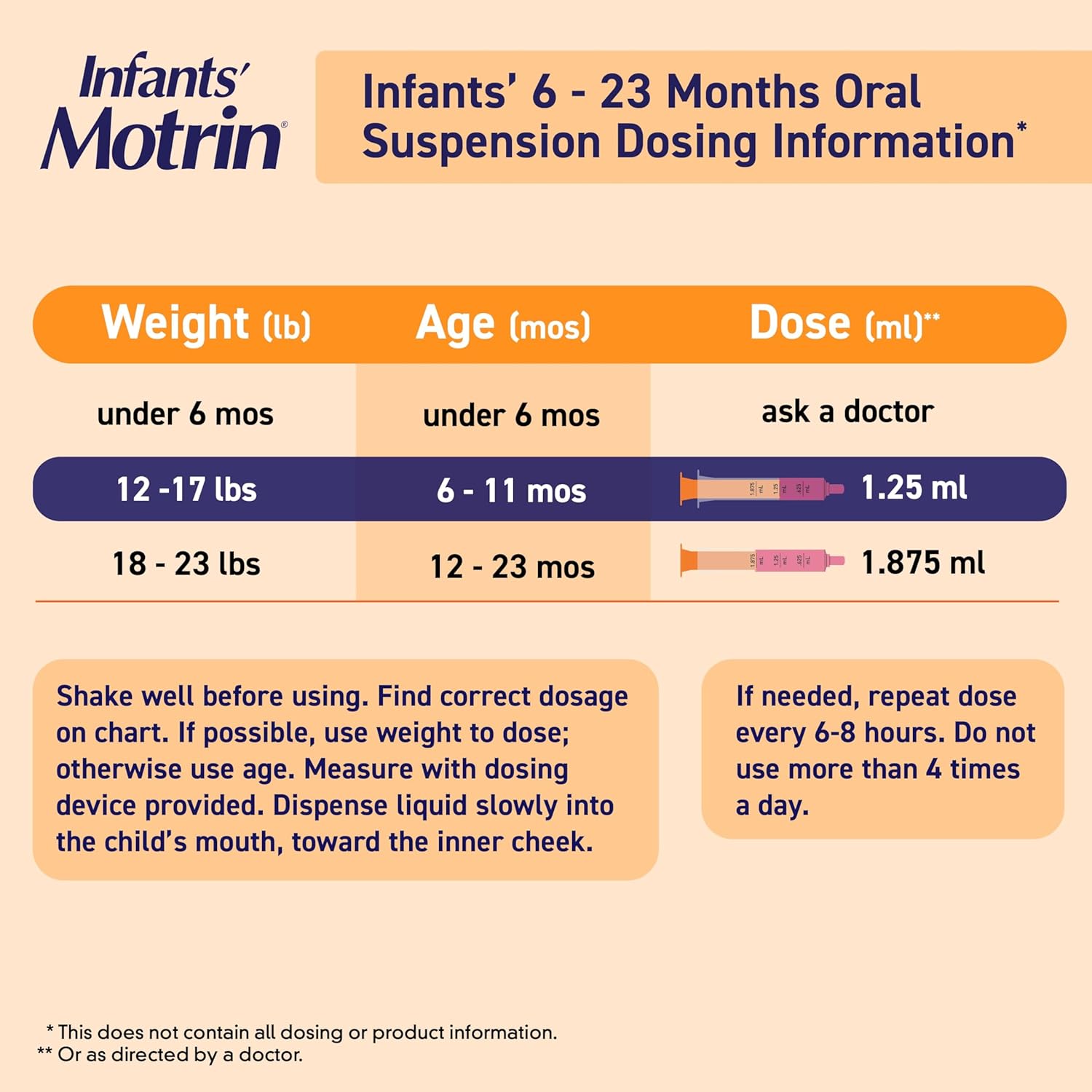 motrin concentrated infants drops berry flavor motrin childrens pain relief mk832175ea