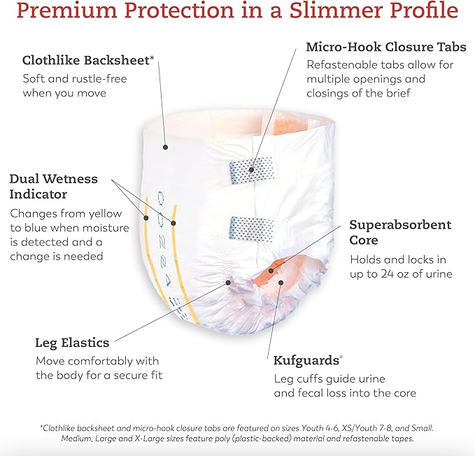 Unisex Adult Incontinence Brief Tranquility Slimline X-Large Disposable Heavy Absorbency,Packaging Type- Each