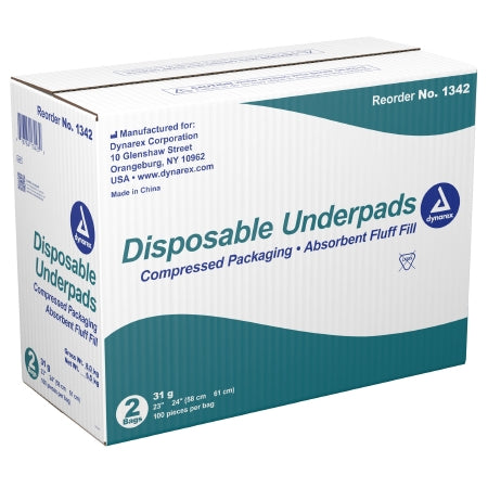 Disposable Underpad Dynarex 23 X 24 Inch Fluff Light Absorbency,Packaging Type- Each