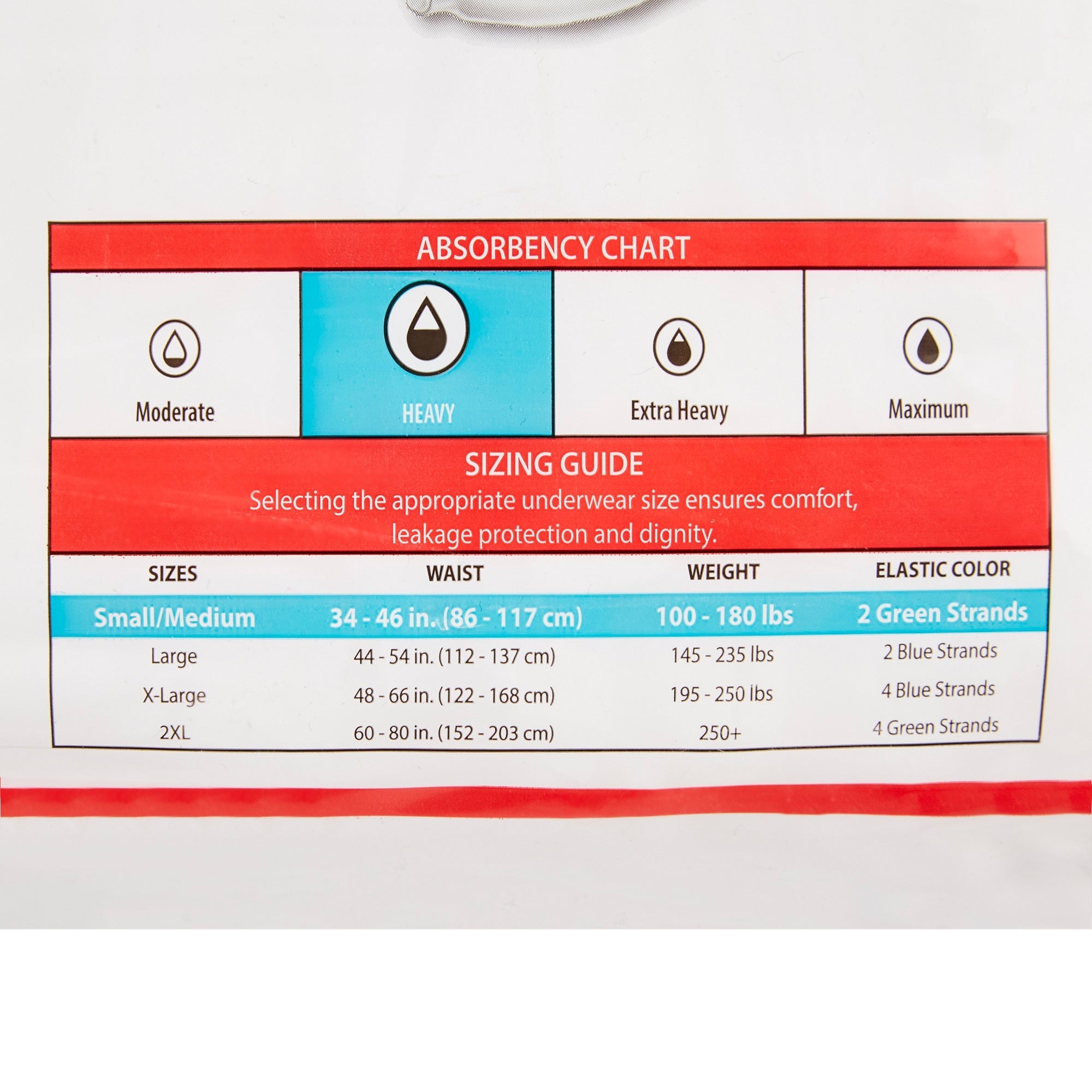 Unisex Adult Absorbent Underwear Sure Care Plus Pull On with Tear Away Seams Medium Disposable Heavy Absorbency, Packaging Type- Case