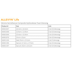 Foam Dressing Allevyn Life 8-1/4 X 8-1/4 Inch With Border Film Backing Silicone Gel Adhesive Quadrilobe Sterile,Packaging Type- BOX