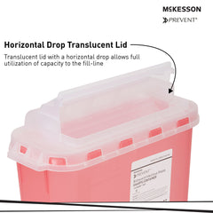 Sharps Container McKesson Prevent Red Base 11 H X 12 W X 4-3/4 D Inch Horizontal Entry 1.35 Gallon, Packaging Type- Case