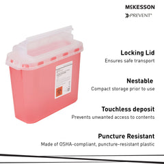 Sharps Container McKesson Prevent Red Base 11 H X 12 W X 4-3/4 D Inch Horizontal Entry 1.35 Gallon, Packaging Type- Case