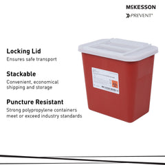 Sharps Container McKesson Prevent Red Base 10-1/4 H X 7 W X 10-1/2 D Inch Horizontal Entry 2 Gallon,  Packaging Type- Case