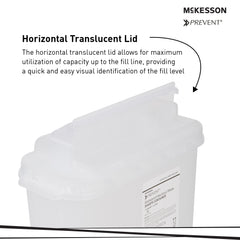 Sharps Container McKesson Prevent Translucent Base 11 H X 12 W X 4-3/4 D Inch Horizontal Entry 1.35 Gallon, Packaging Type- Case