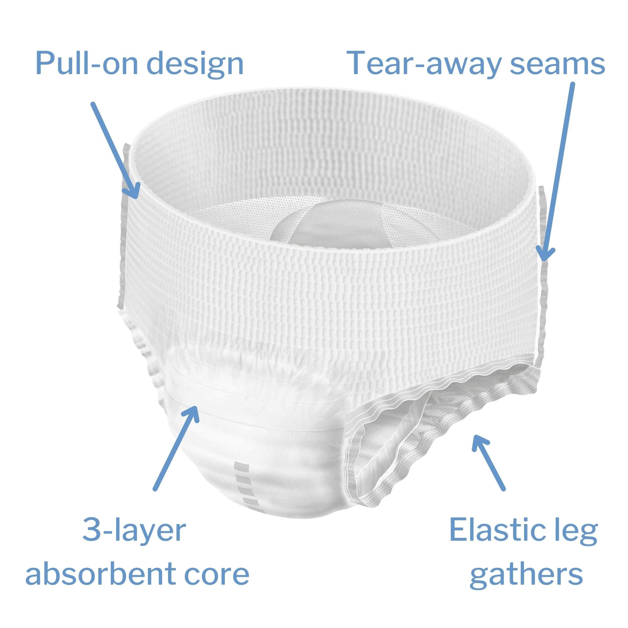 Unisex Adult Absorbent Underwear MoliCare Premium Mobile 6D Pull On with Tear Away Seams Large Disposable Moderate Absorbency, Packaging Type- Case