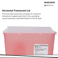 Sharps Container McKesson Prevent Translucent Red Base 10-3/4 H X 10-1/2 W X 4-3/4 D Inch Horizontal Entry 1.25 Gallon, Packaging Type- Case