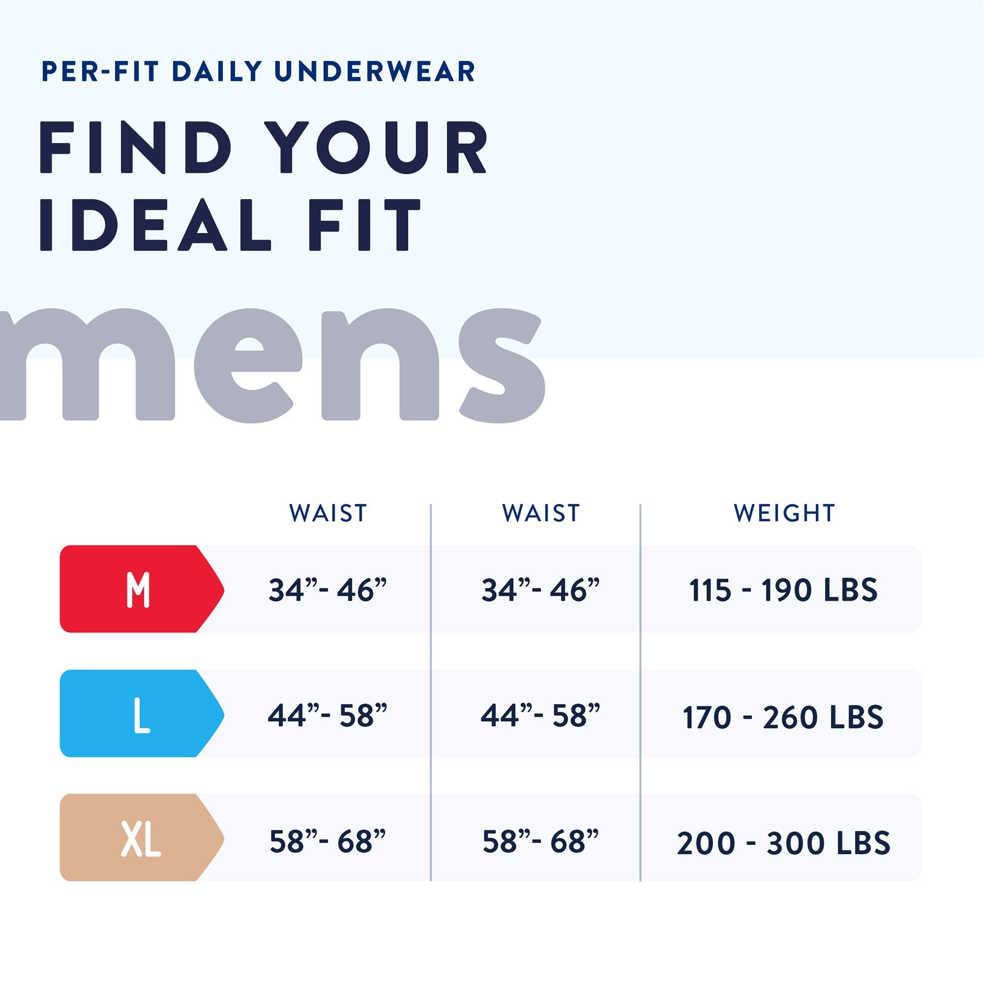 Male Adult Absorbent Underwear Prevail Per-Fit Pull On with Tear Away Seams Large Disposable Moderate Absorbency, Packaging Type- Case