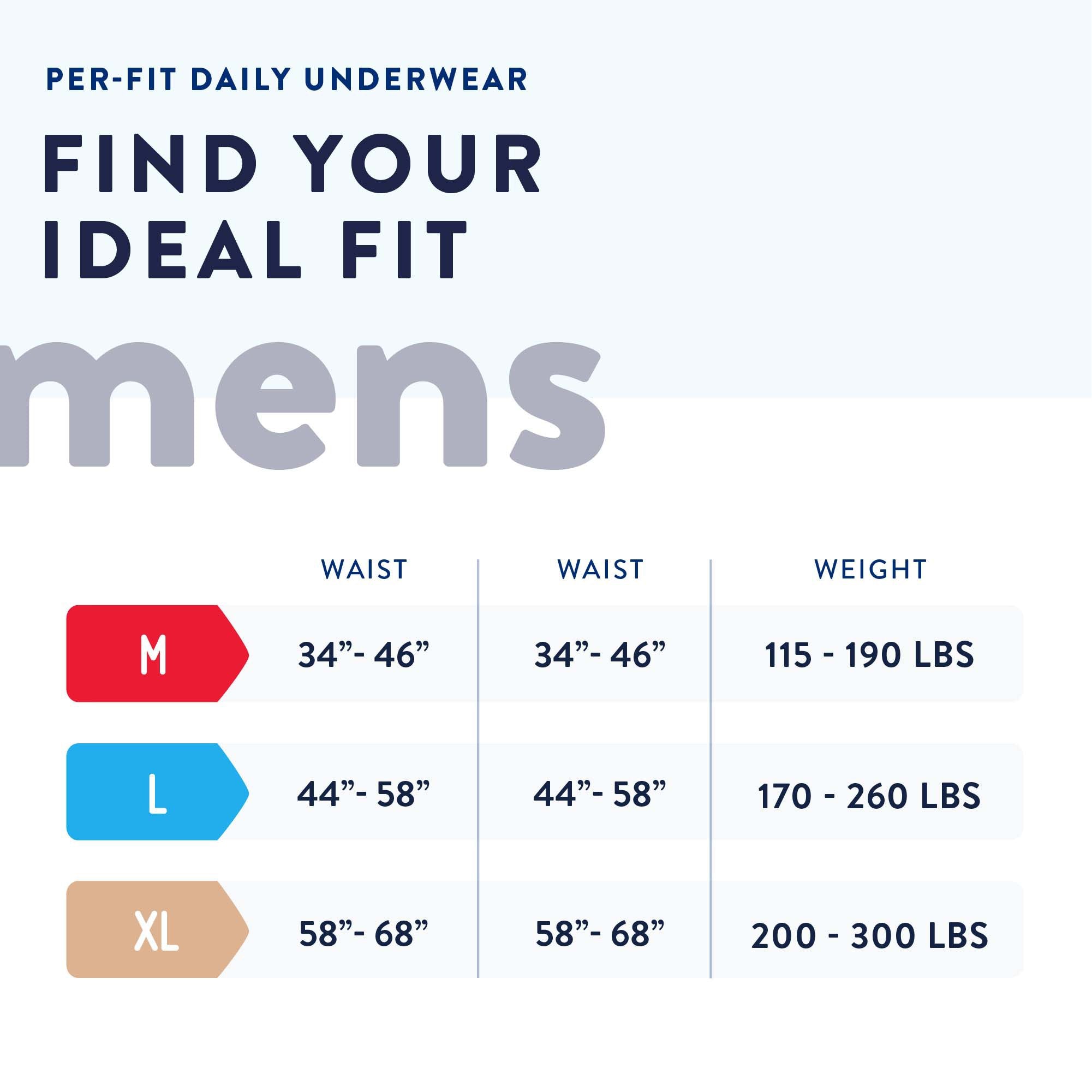 Male Adult Absorbent Underwear Prevail Per-Fit Pull On with Tear Away Seams X-Large Disposable Moderate Absorbency, Packaging Type- Case