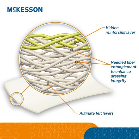 Alginate Dressing McKesson 4 X 8 Inch Rectangle,Packaging Type- Each