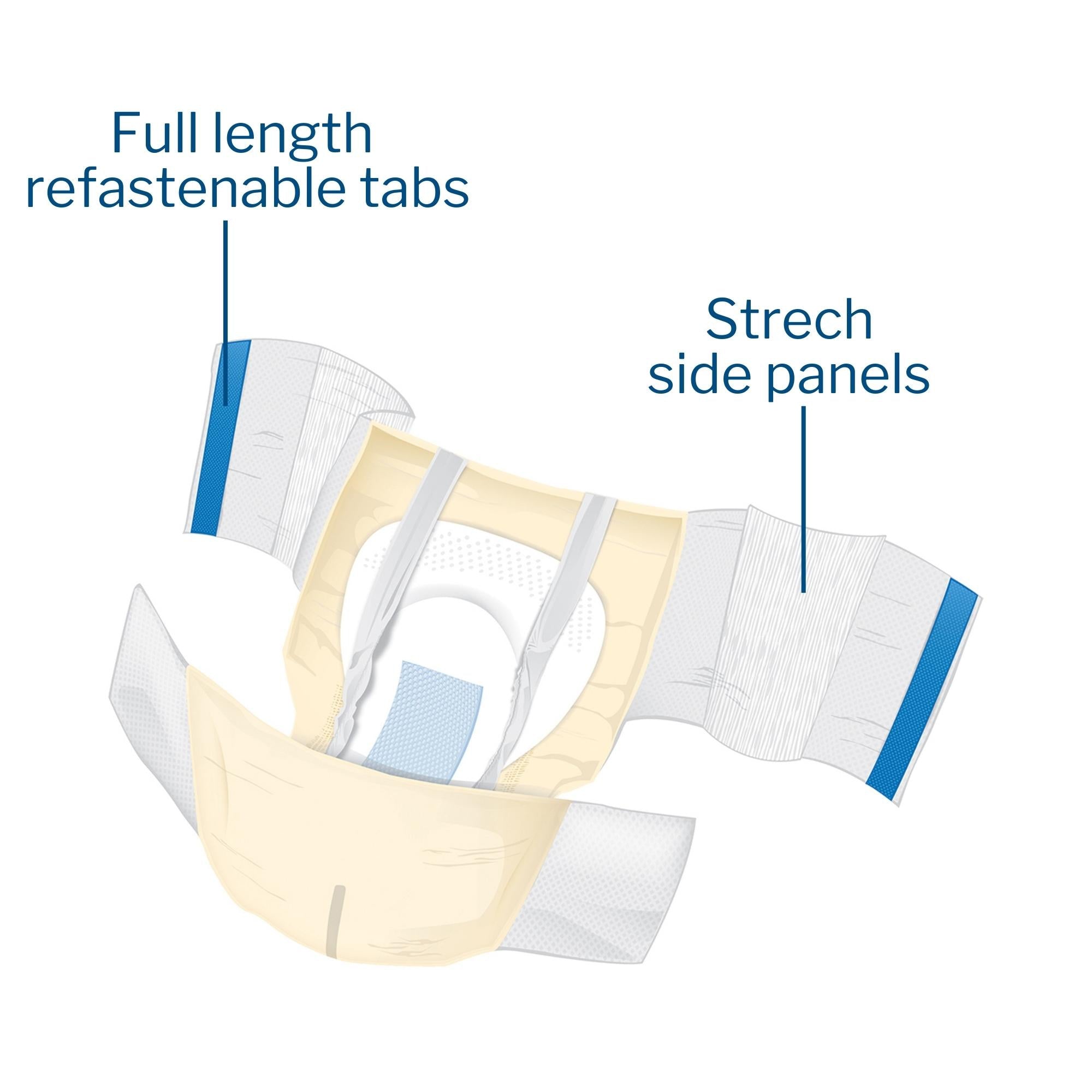 Unisex Adult Incontinence Brief McKesson Ultra Plus Stretch Large / X-Large Disposable Heavy Absorbency, Packaging Type- Case