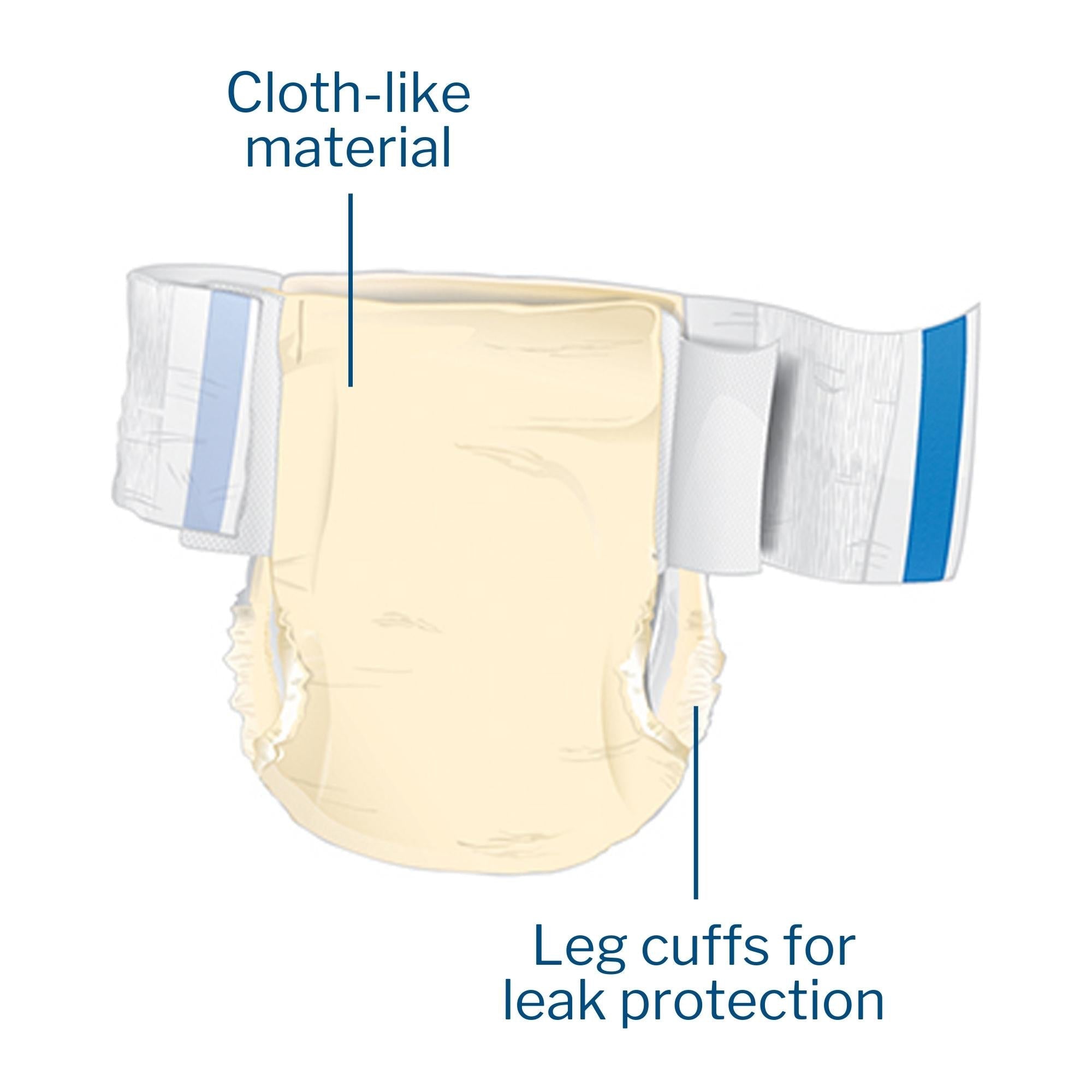 Unisex Adult Incontinence Brief McKesson Ultra Plus Stretch Large / X-Large Disposable Heavy Absorbency, Packaging Type- Case