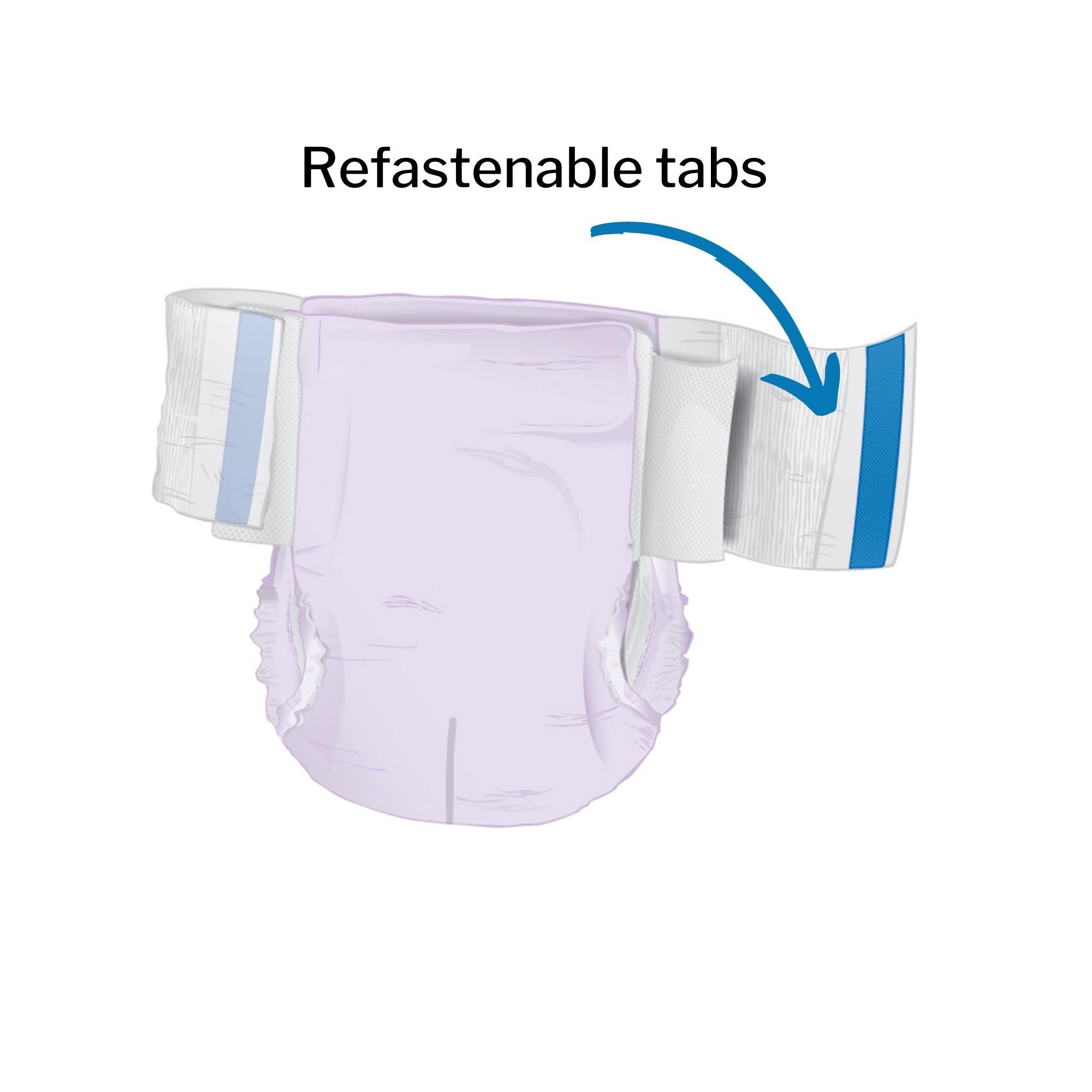 Unisex Adult Incontinence Brief McKesson Ultra Plus Stretch Medium Disposable Heavy Absorbency, Packaging Type- Case