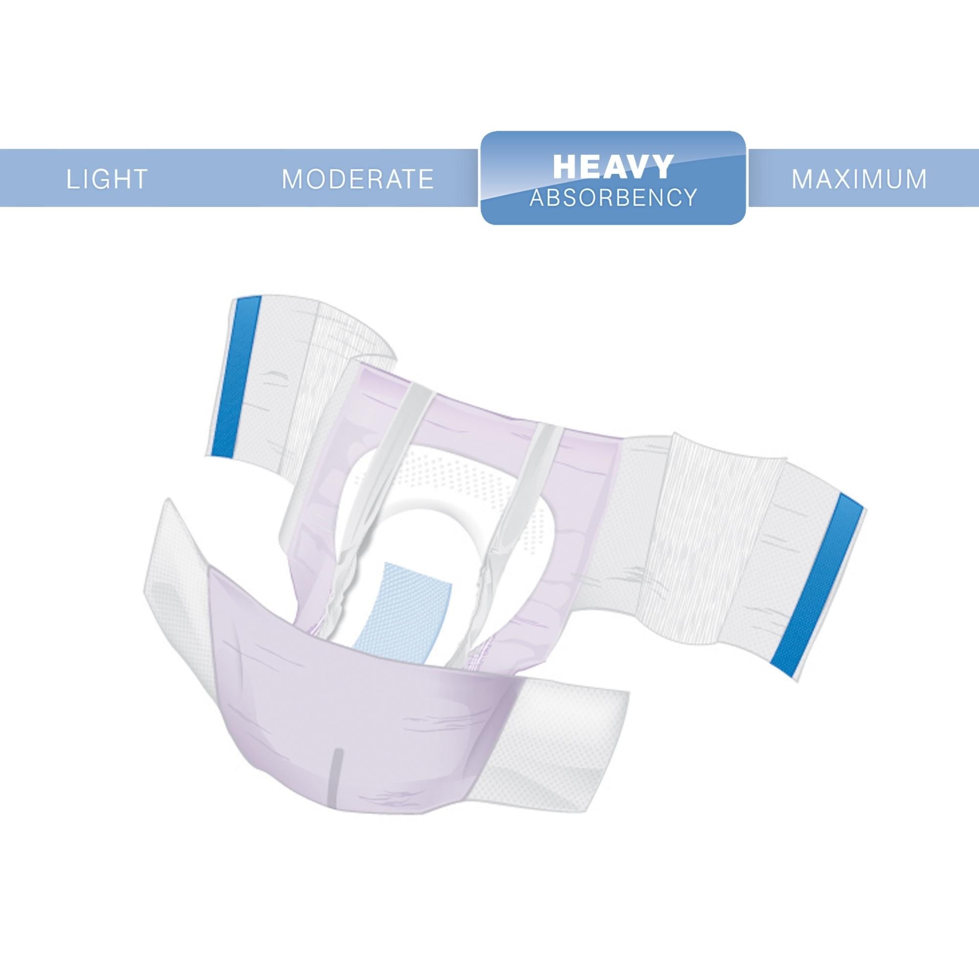 Unisex Adult Incontinence Brief McKesson Ultra Plus Stretch Medium Disposable Heavy Absorbency, Packaging Type- Case
