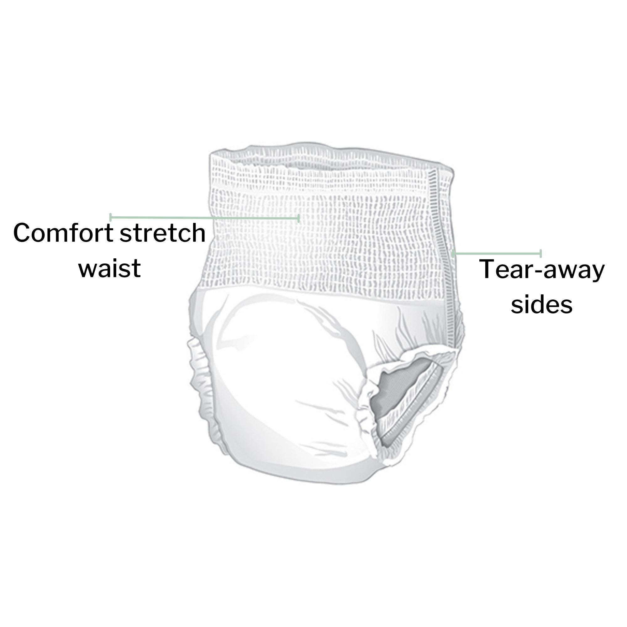 Unisex Adult Absorbent Underwear McKesson Classic Pull On with Tear Away Seams X-Large Disposable Light Absorbency, Packaging Type- Case
