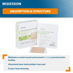 Foam Dressing McKesson 3 X 3 Inch With Border Film Backing Silicone Gel Adhesive Square Sterile,Packaging Type- Box