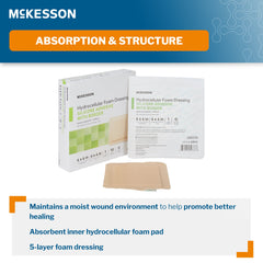 Foam Dressing McKesson 6 X 6 Inch With Border Film Backing Silicone Gel Adhesive Square Sterile,  Packaging Type- Case