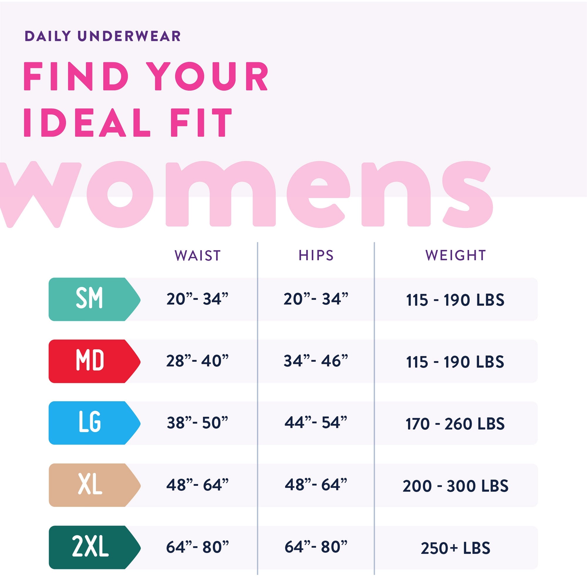 Female Adult Absorbent Underwear Prevail Daily Underwear Pull On with Tear Away Seams Large Disposable Heavy Absorbency, Packaging Type- Case