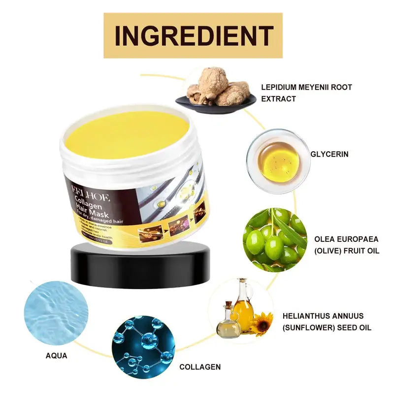 Collagen Moisturizing Hair Mask for Revitalizing Hair, Hydrating Nourishing Hair Care Mask for Dry & Damaged Hair, Hair Care Product Forwomen & Men