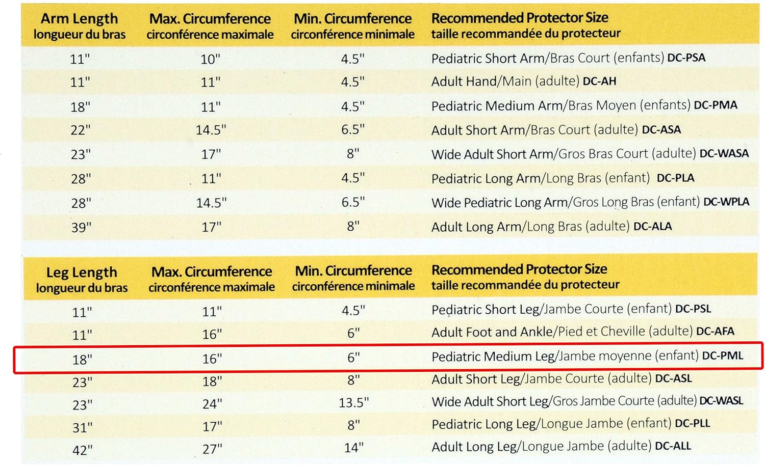Waterproof Cast & Bandage Protector Pediatric Medium Leg