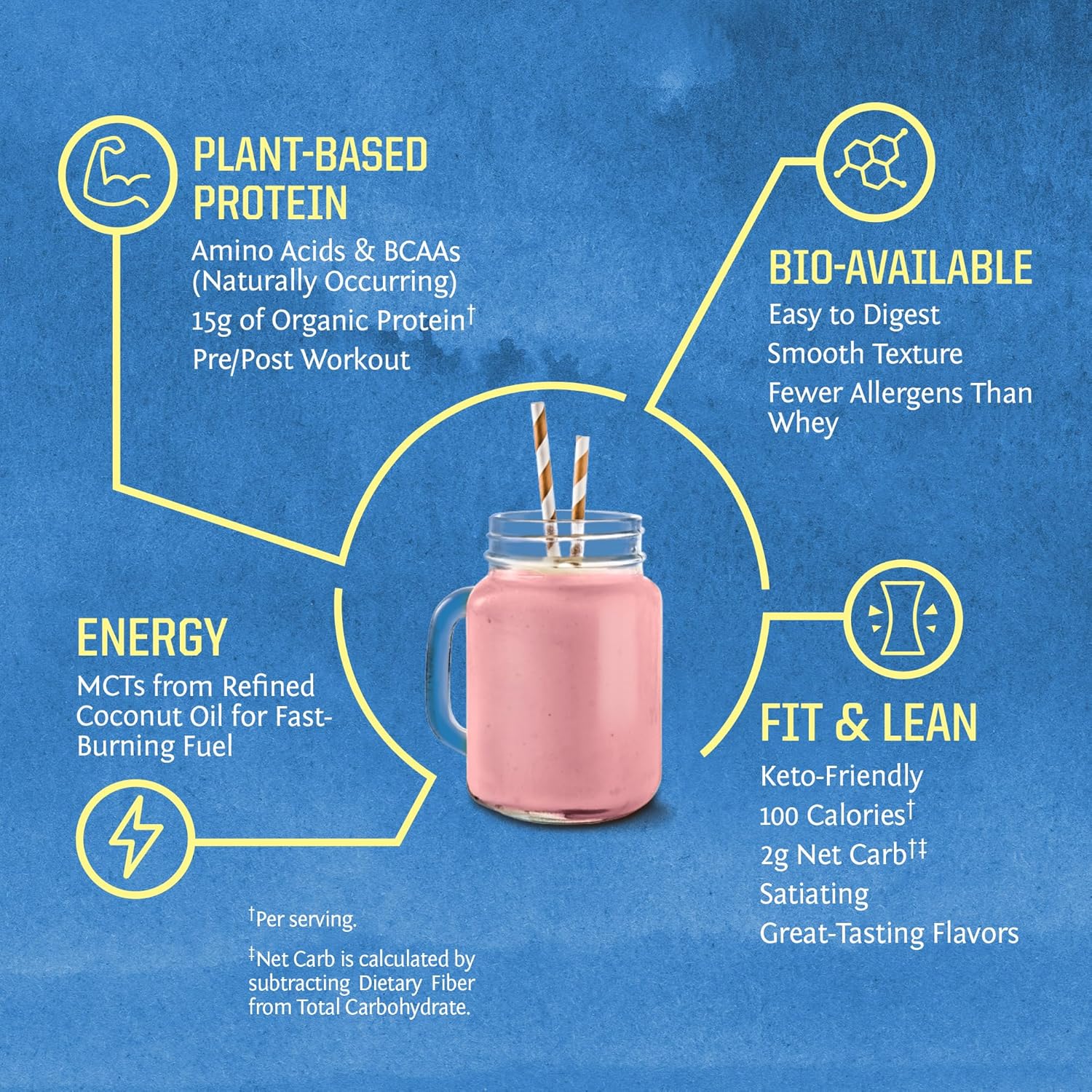 Sunwarrior Warrior Vanilla Blend Pea, Hemp Seed & Goji Berry Blended Protein  - 1 Each - 375 Grm