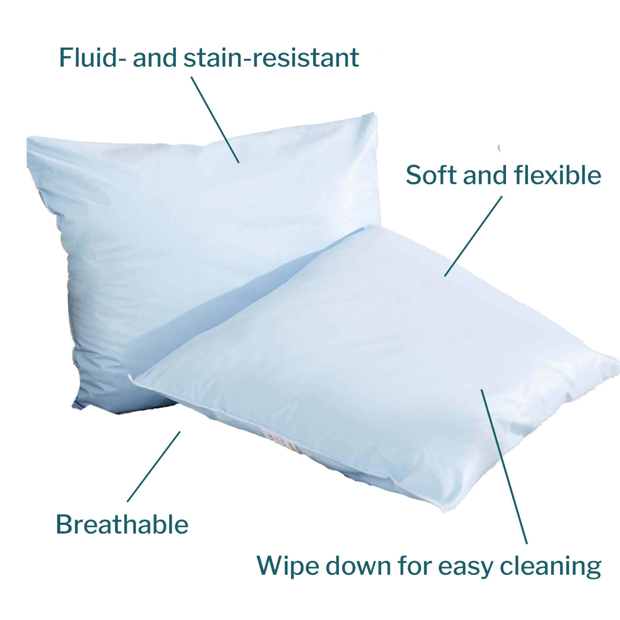 Bed Pillow McKesson 19 X 25 Inch Blue Reusable, Packaging Type- Case